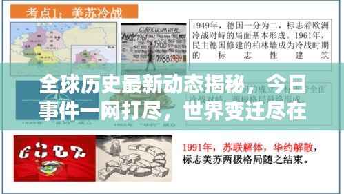全球历史最新动态揭秘,今日事件一网打尽,世界变迁尽在掌握