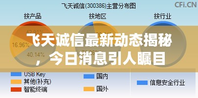 飞天诚信最新动态揭秘,今日消息引人瞩目