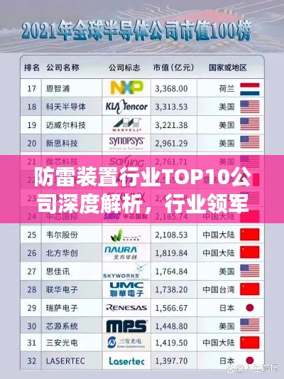 防雷装置行业TOP10公司深度解析,行业领军者的排名与实力揭秘