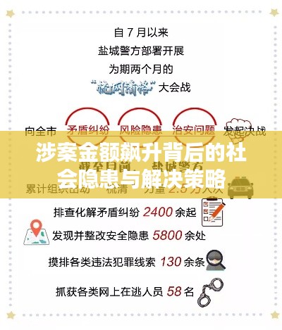 涉案金额飙升背后的社会隐患与解决策略