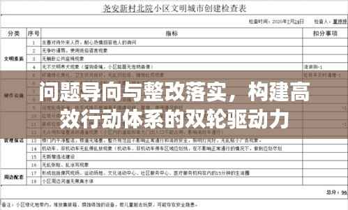 问题导向与整改落实，构建高效行动体系的双轮驱动力