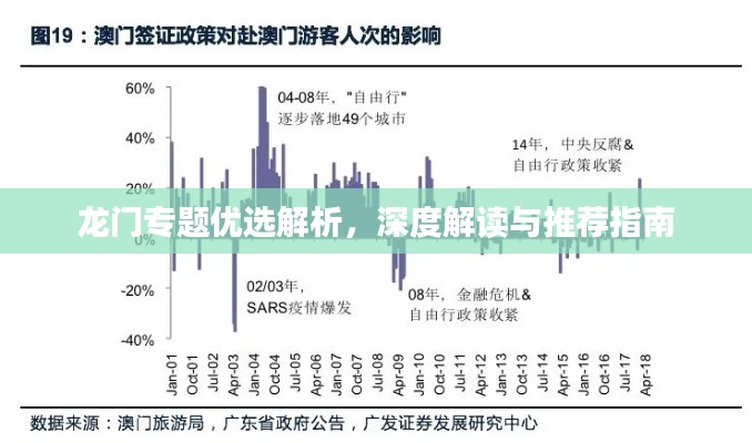 龙门专题优选解析，深度解读与推荐指南