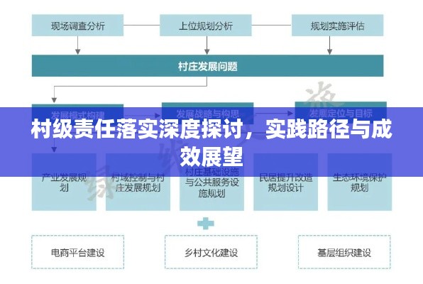 村级责任落实深度探讨,实践路径与成效展望