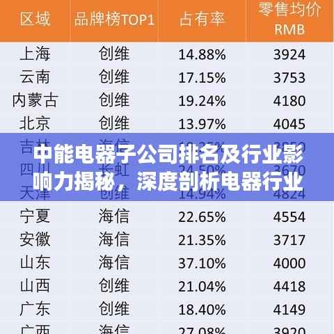 贵出贱收 第4页