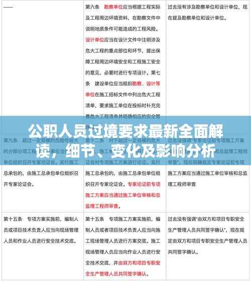 公职人员过境要求最新全面解读，细节、变化及影响分析