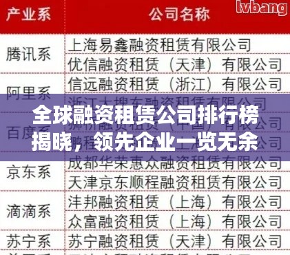 全球融资租赁公司排行榜揭晓，领先企业一览无余！