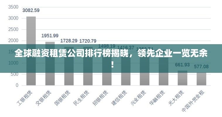 全球融资租赁公司排行榜揭晓,领先企业一览无余!