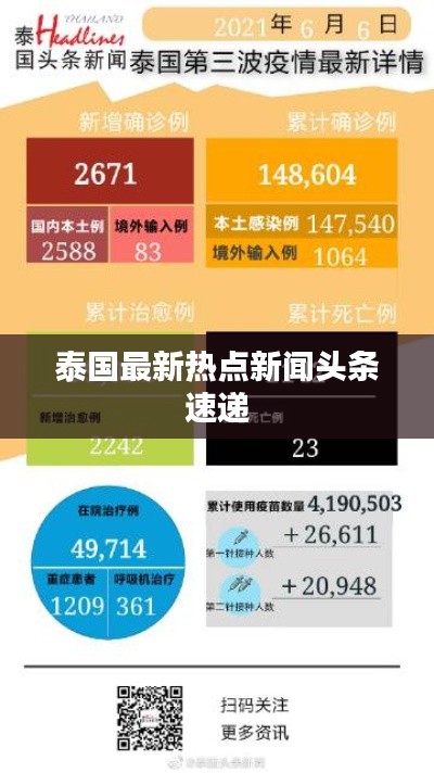 泰国最新热点新闻头条速递