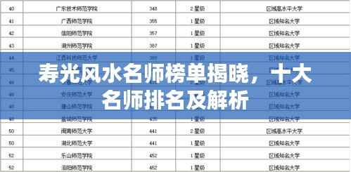 寿光风水名师榜单揭晓，十大名师排名及解析