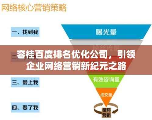 容桂百度排名优化公司，引领企业网络营销新纪元之路