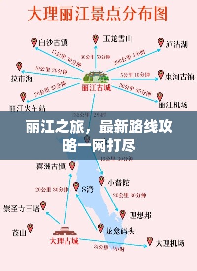 丽江之旅,最新路线攻略一网打尽