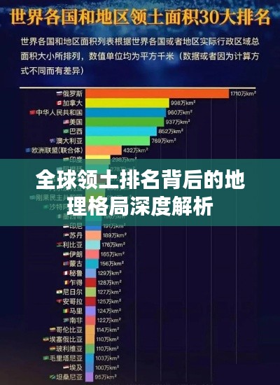 全球领土排名背后的地理格局深度解析