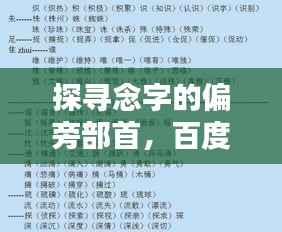 探寻念字的偏旁部首,百度知识解答