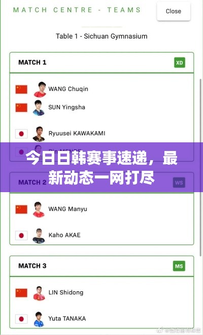 今日日韩赛事速递，最新动态一网打尽