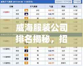 威海服装公司排名揭秘，招聘市场概况一览