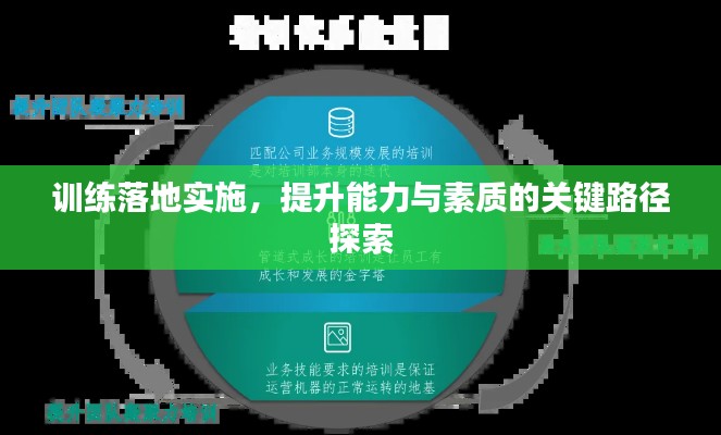 训练落地实施，提升能力与素质的关键路径探索
