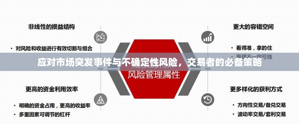 应对市场突发事件与不确定性风险，交易者的必备策略