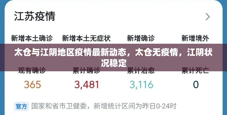 太仓与江阴地区疫情最新动态，太仓无疫情，江阴状况稳定