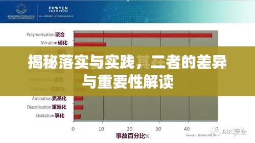 揭秘落实与实践,二者的差异与重要性解读