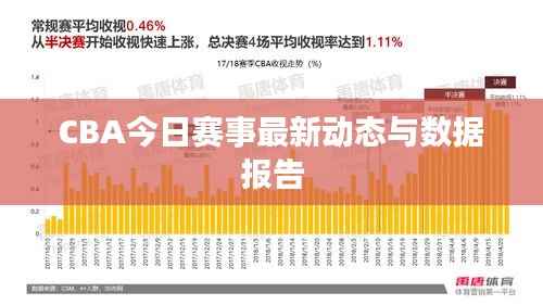 CBA今日赛事最新动态与数据报告