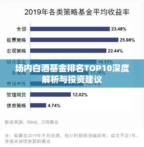 场内白酒基金排名TOP10深度解析与投资建议