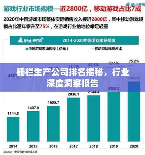 栅栏生产公司排名揭秘，行业深度洞察报告