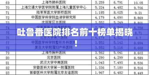 吐鲁番医院排名前十榜单揭晓！