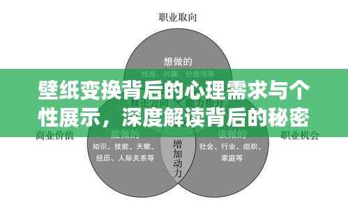 壁纸变换背后的心理需求与个性展示，深度解读背后的秘密