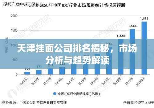 天津挂面公司排名揭秘,市场分析与趋势解读