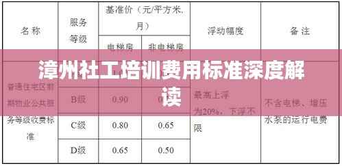 漳州社工培训费用标准深度解读