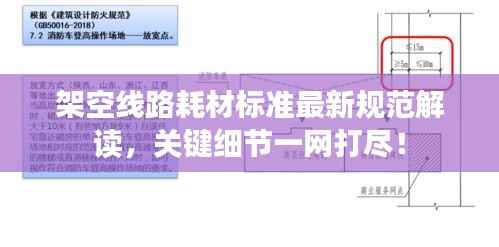 架空线路耗材标准最新规范解读,关键细节一网打尽!
