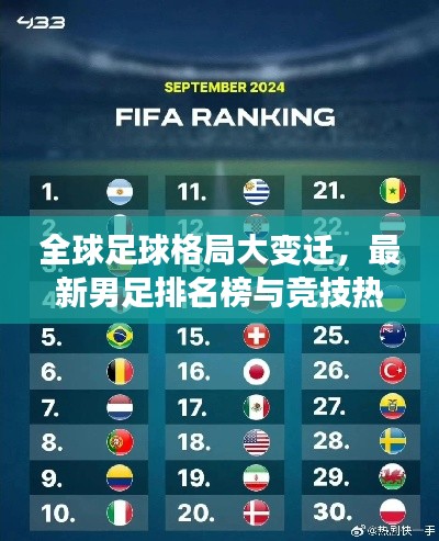 全球足球格局大变迁，最新男足排名榜与竞技热潮涌动！