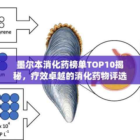 墨尔本消化药榜单TOP10揭秘，疗效卓越的消化药物评选