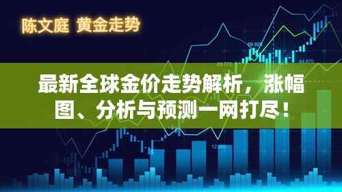 最新全球金价走势解析,涨幅图、分析与预测一网打尽!