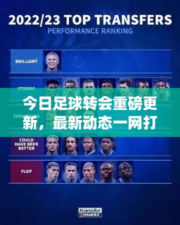 今日足球转会重磅更新,最新动态一网打尽!