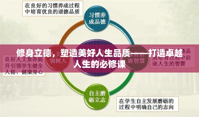 修身立德，塑造美好人生品质——打造卓越人生的必修课
