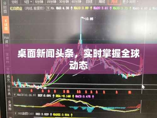 桌面新闻头条,实时掌握全球动态