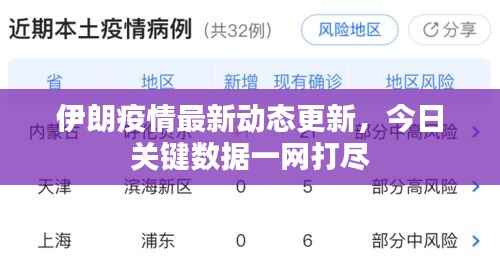 伊朗疫情最新动态更新，今日关键数据一网打尽