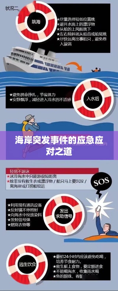 海岸突发事件的应急应对之道