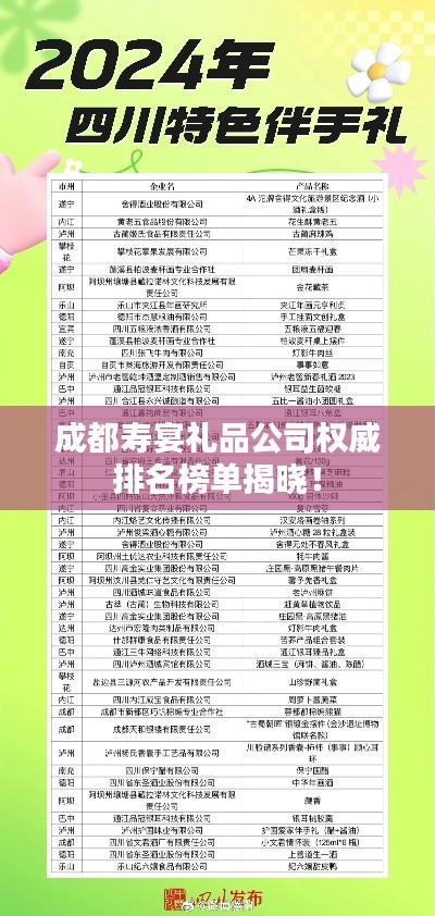 成都寿宴礼品公司权威排名榜单揭晓！
