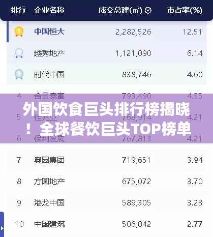 外国饮食巨头排行榜揭晓！全球餐饮巨头TOP榜单揭秘！