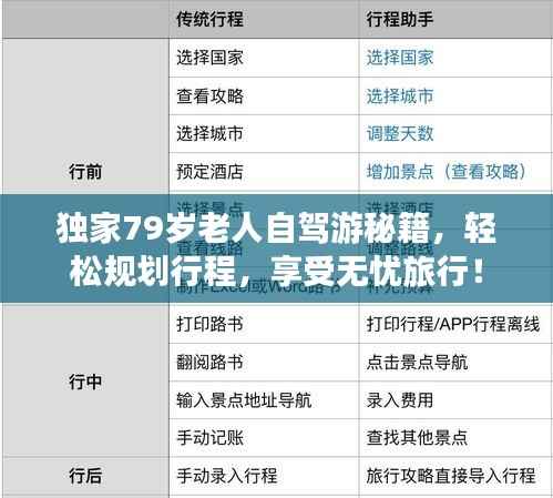 物是人非 第5页