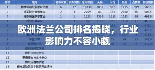 欧洲法兰公司排名揭晓,行业影响力不容小觑