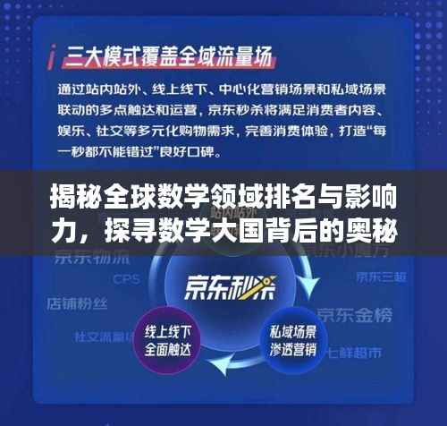 揭秘全球数学领域排名与影响力,探寻数学大国背后的奥秘!