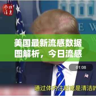 美国最新流感数据图解析，今日流感疫情动态一目了然