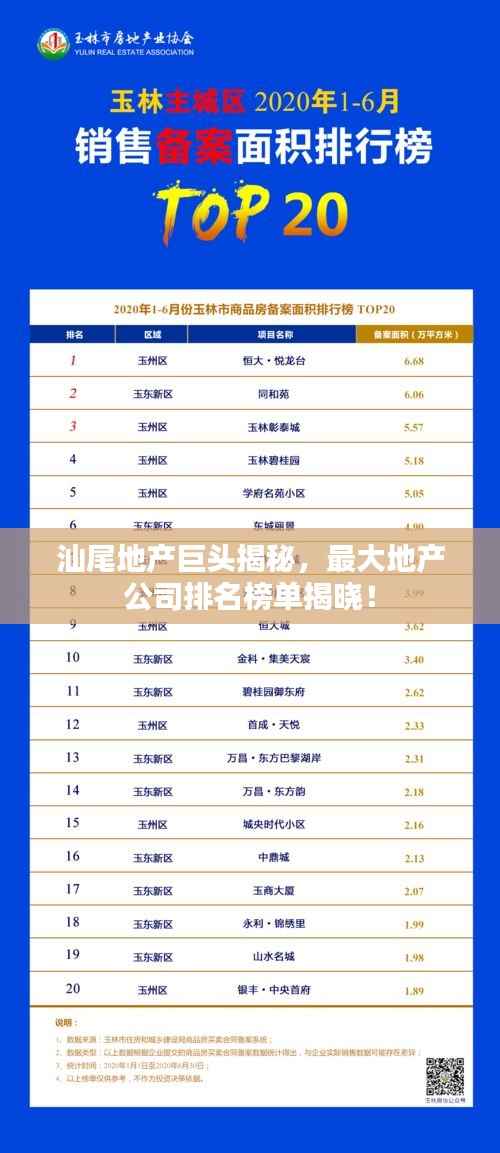 汕尾地产巨头揭秘,最大地产公司排名榜单揭晓!