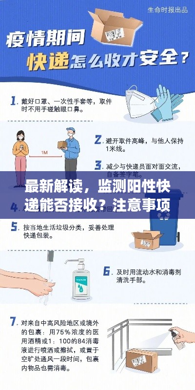 最新解读，监测阳性快递能否接收？注意事项及应对策略