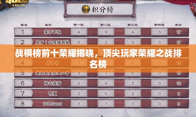 战棋榜前十荣耀揭晓,顶尖玩家荣耀之战排名榜