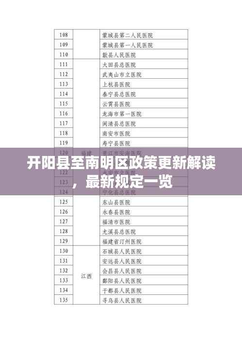 开阳县至南明区政策更新解读，最新规定一览