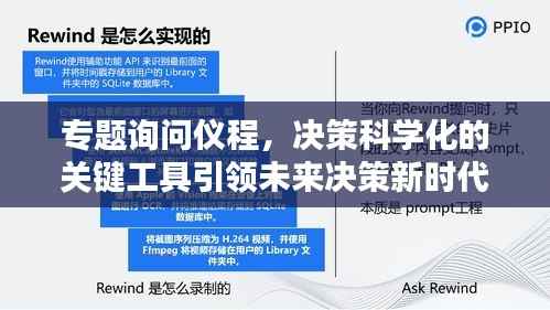 专题询问仪程，决策科学化的关键工具引领未来决策新时代